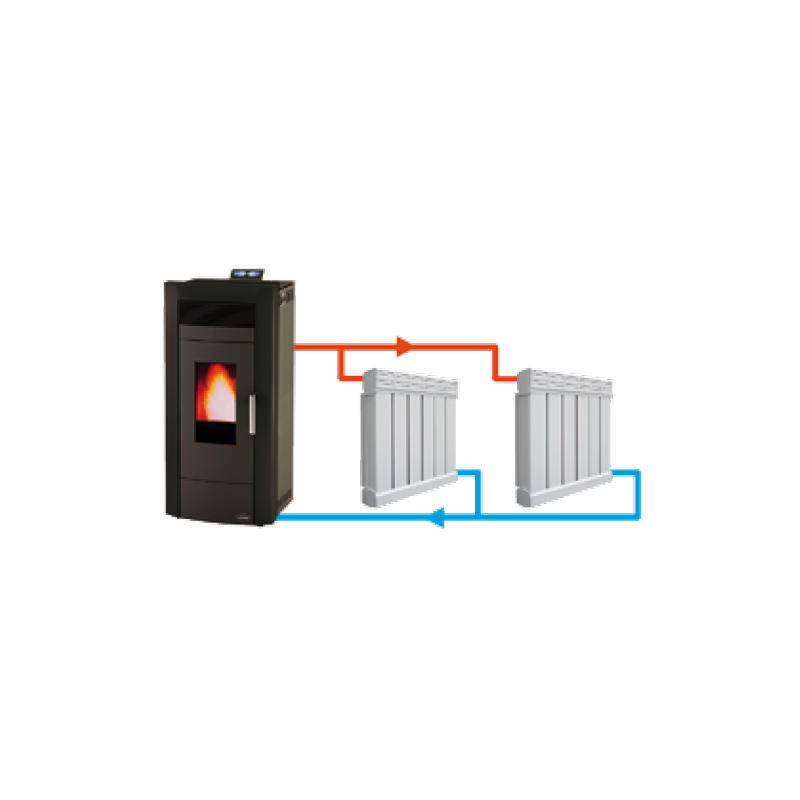 Poêle à granulés hydro Baracuda Commo plus 21 kw AlfaPlam 5 Poêle à granulés hydro Baracuda Commo plus 21 kw AlfaPlam – Image 5